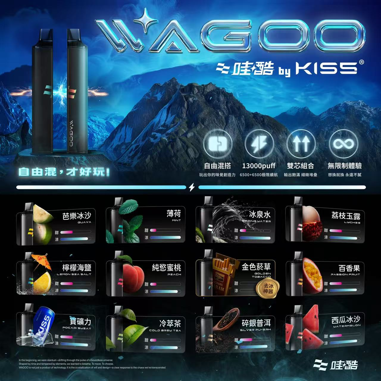 WAGOO哇酷Kiss5 6500口拋棄式 | 自由混搭雙口味 | 雙芯組合:圖片 4